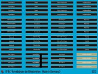 Cuff Titles Of The Waffen SS And Wehrmacht - Image 1