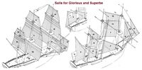 Superbe / Glorieux - easy set of sails