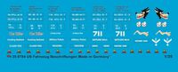 US Army Bumper Codes And Cartoons - Image 1
